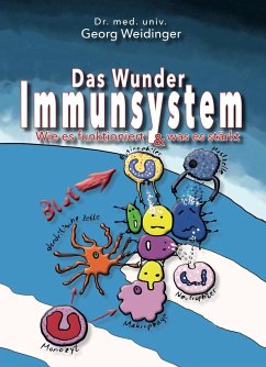 Das Wunder Immunsystem - Weidinger, Georg