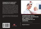 Comparaison de la bupivacaïne intrathécale par rapport à la bupivacaïne et à la clonidine