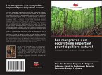 Les mangroves : un écosystème important pour l'équilibre naturel