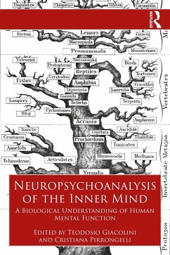 Cover Neuropsychoanalysis of the Inner Mind (eBook, PDF)