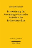 Europäisierung des Verwaltungsprozessrechts im Diskurs der Rechtswissenschaft (eBook, PDF)