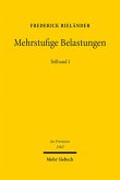 Mehrstufige Belastungen (eBook, PDF)