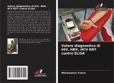 Valore diagnostico di HIV, HBV, HCV RDT contro ELISA