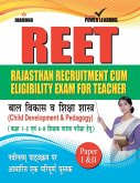 RAJASTHAN Teacher Eligibility Test (Baal Vikas)