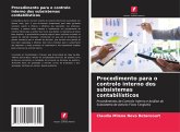 Procedimento para o controlo interno dos subsistemas contabilísticos