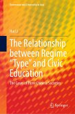 The Relationship between Regime &quote;Type&quote; and Civic Education (eBook, PDF)