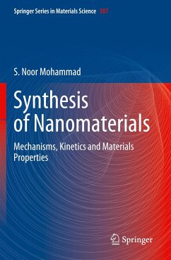 Synthesis of Nanomaterials - Mohammad, S. Noor