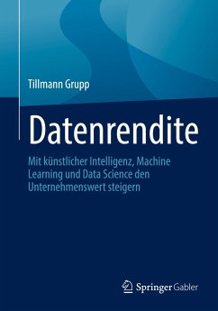 Datenrendite - Grupp, Tillmann