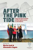 After the Pink Tide (eBook, ePUB)