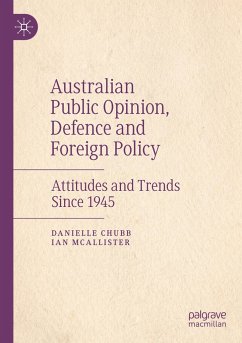 Australian Public Opinion, Defence and Foreign Policy - Chubb, Danielle;McAllister, Ian