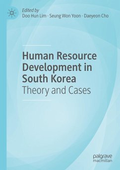 Human Resource Development in South Korea