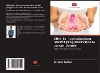 Effet de l'entraînement résistif progressif dans le cancer du sein