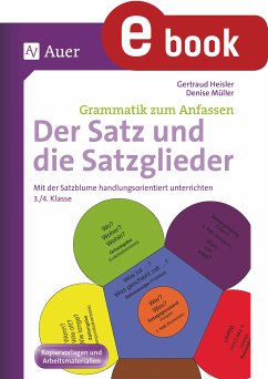 Der Satz und die Satzglieder (eBook, PDF) - Heisler, Gertraud; Müller, Denise