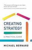 Creating Strategy Creating Strategy