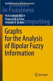 Graphs for the Analysis of Bipolar Fuzzy Information