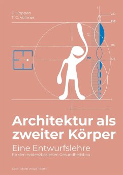 Architektur als zweiter Körper - Koppen, Gemma;Vollmer, Tanja C.