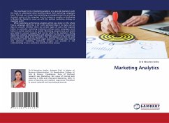 Marketing Analytics - Anitha, Dr B Merceline