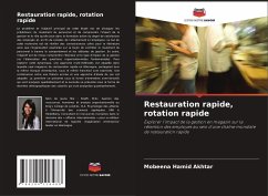 Restauration rapide, rotation rapide - Akhtar, Mobeena Hamid