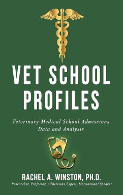 Vet School Profiles - Winston, Rachel