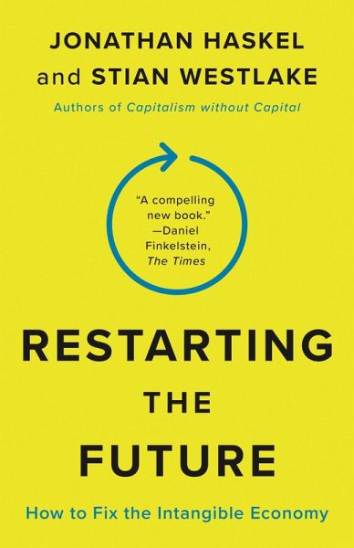 Restarting the Future (eBook, ePUB) Restarting the Future (eBook, ePUB)