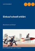 Einkauf schnell erklärt Einkauf schnell erklärt