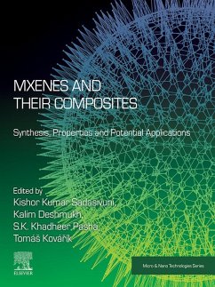 Cover MXenes and their Composites (eBook, ePUB)