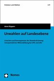 Urwahlen auf Landesebene (eBook, PDF)