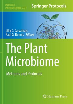 The Plant Microbiome