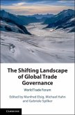 Shifting Landscape of Global Trade Governance (eBook, ePUB)