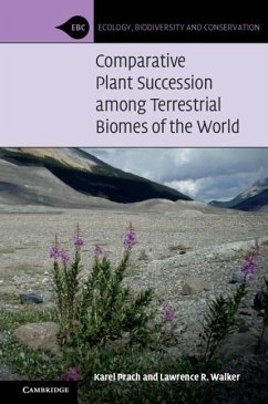 Cover Comparative Plant Succession among Terrestrial Biomes of the World (eBook, ePUB)