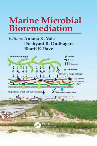 Marine Microbial Bioremediation (eBook, ePUB) Marine Microbial Bioremediation (eBook, ePUB)