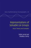 Representations of Solvable Lie Groups (eBook, ePUB)