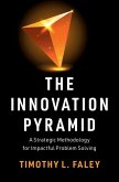 Innovation Pyramid (eBook, ePUB)