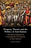 Property Threats and the Politics of Anti-Statism (eBook, ePUB)