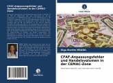 CFAF-Anpassungsfehler und Handelsvolumen in der CEMAC-Zone