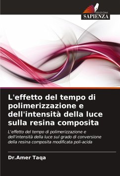 L'effetto del tempo di polimerizzazione e dell'intensità della luce sulla resina composita - Taqa, Dr.Amer