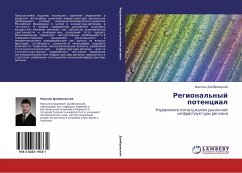 Regional'nyj potencial - Dombrowskij, Maxim
