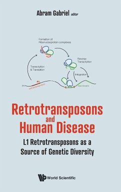 RETROTRANSPOSONS AND HUMAN DISEASE - Abram Gabriel