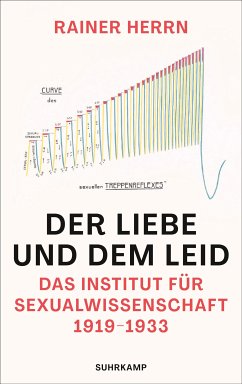 Der Liebe und dem Leid (eBook, ePUB) - Herrn, Rainer