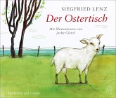 Der Ostertisch