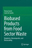 Biobased Products from Food Sector Waste (eBook, PDF)