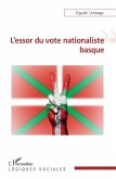 L'essor du vote nationaliste basque (eBook, ePUB)