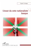 L'essor du vote nationaliste basque (eBook, ePUB)