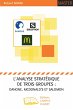L'analyse strategique de trois groupes... - Bild 1