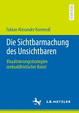 Die Sichtbarmachung des Unsichtbaren (eBook, PDF)