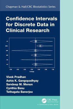 Confidence Intervals for Discrete Data in Clinical Research (eBook, PDF) - Pradhan, Vivek; Gangopadhyay, Ashis; Menon, Sandeep M.; Basu, Cynthia; Banerjee, Tathagata