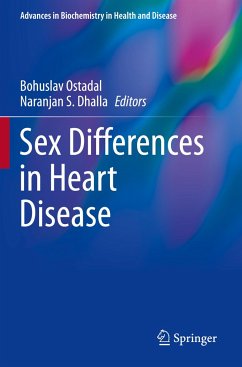 Sex Differences in Heart Disease