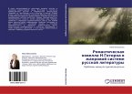 Romanticheskaq nowella N.Gotorna w zhanrowoj sisteme russkoj literatury