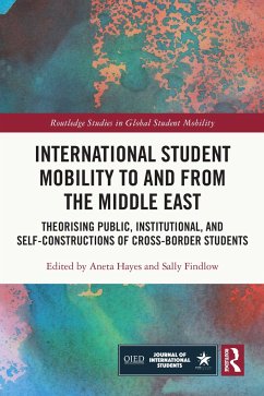 International Student Mobility to and from the Middle East