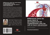 Différences entre les sexes dans le développement de l'hypertension chez les rats et leurs mécanismes